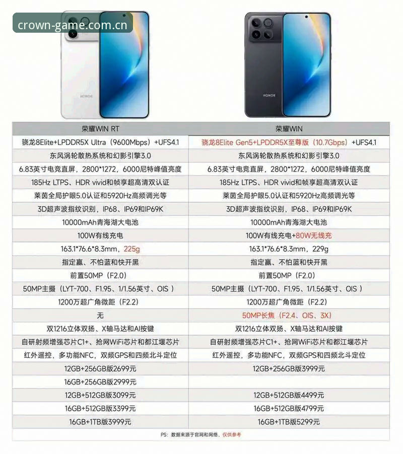 皇冠集团平台移动版与电脑版对比：哪个更适合你的数字生活？
